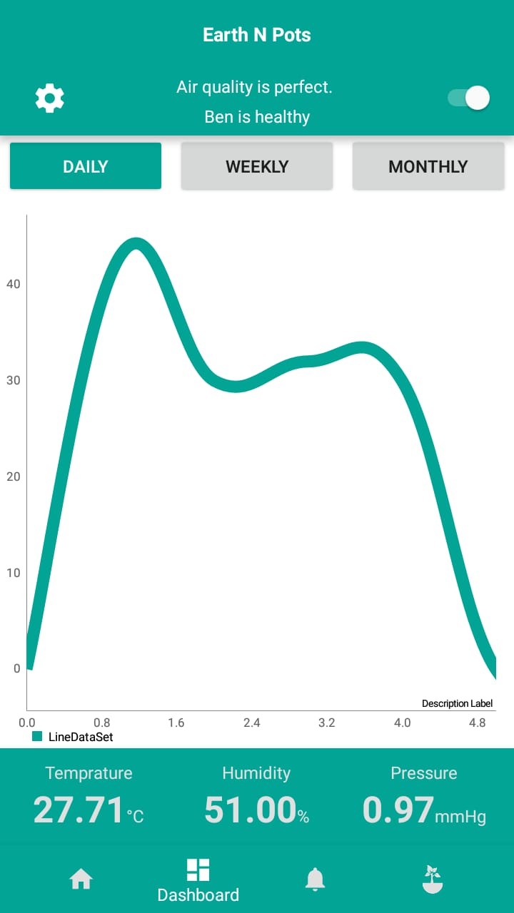 Airblend Smart Device Installation - Hardware Setup Process